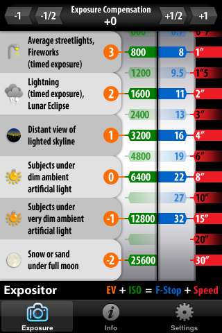 Expositor 1.2 - An exposure calculator for photography | MacRumors Forums